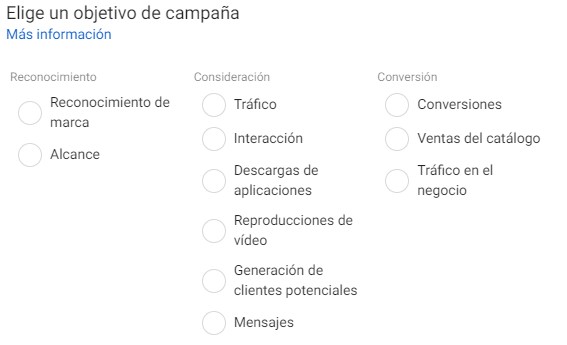 Facebook  Ads objetivos
