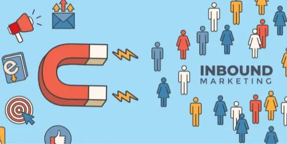 La metodología inbound marketing-1