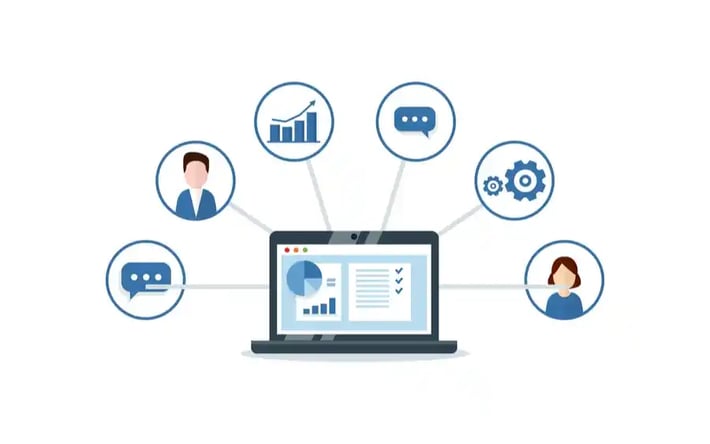 La necesidad de CRM.