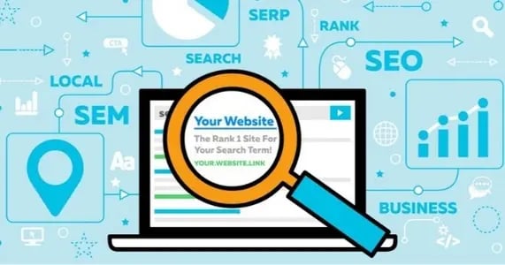 SERPs: ¿qué son y cómo funcionan?
